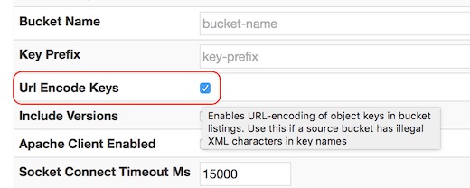 UI URL-encode feature